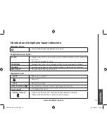 Предварительный просмотр 40 страницы VTech DS4121-3 Instructions Manual