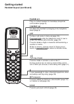 Preview for 12 page of VTech DS6151 - 6.0 Expandable Cordless Phone User Manual