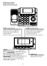 Preview for 13 page of VTech DS6151 - 6.0 Expandable Cordless Phone User Manual