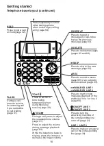 Preview for 14 page of VTech DS6151 - 6.0 Expandable Cordless Phone User Manual