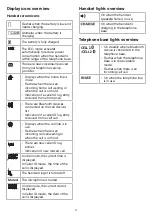 Preview for 11 page of VTech DS6161 User Manual