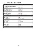 Preview for 28 page of VTech DS6177A User Manual