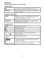 Preview for 31 page of VTech DS6211 User Manual