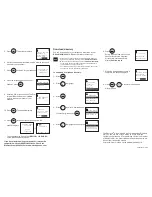 Preview for 2 page of VTech DS6321 Quick Start Manual