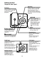 Предварительный просмотр 21 страницы VTech DS6472-6 User Manual