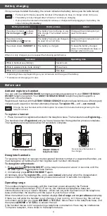 Предварительный просмотр 3 страницы VTech DS6600 User Manual