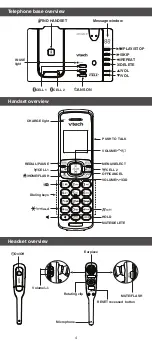 Предварительный просмотр 4 страницы VTech DS6670-6C User Manual