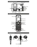 Preview for 4 page of VTech DS6673-2 User Manual