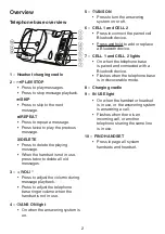 Preview for 8 page of VTech DS6722-3 User Manual