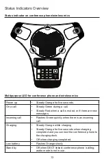 Preview for 13 page of VTech ErisStation VCS712 Quick Start Manual