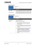 Preview for 38 page of VTech ErisStation VCS752 Administrator And Provisioning Manual
