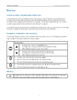 Preview for 24 page of VTech ErisTerminal ET605 User Manual