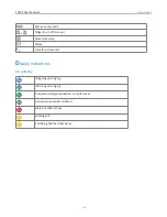 Preview for 109 page of VTech ErisTerminal ET635 User Manual