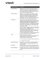 Preview for 72 page of VTech ErisTerminal SIP Deskset VSP736 Administrator And Provisioning Manual