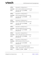 Предварительный просмотр 141 страницы VTech ErisTerminal SIP Deskset VSP736 Administrator And Provisioning Manual