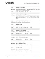 Preview for 156 page of VTech ErisTerminal SIP Deskset VSP736 Administrator And Provisioning Manual