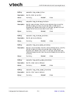 Preview for 172 page of VTech ErisTerminal SIP Deskset VSP736 Administrator And Provisioning Manual