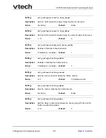 Preview for 183 page of VTech ErisTerminal SIP Deskset VSP736 Administrator And Provisioning Manual