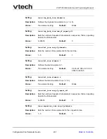 Preview for 207 page of VTech ErisTerminal SIP Deskset VSP736 Administrator And Provisioning Manual