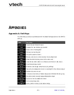 Preview for 216 page of VTech ErisTerminal SIP Deskset VSP736 Administrator And Provisioning Manual