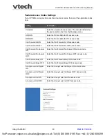 Предварительный просмотр 40 страницы VTech ErisTerminal VSP610A
ErisTerminal VSP608A Administrator And Provisioning Manual
