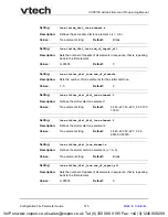 Предварительный просмотр 145 страницы VTech ErisTerminal VSP610A
ErisTerminal VSP608A Administrator And Provisioning Manual