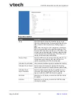 Preview for 101 page of VTech ErisTerminal VSP716A Administrator And Provisioning Manual