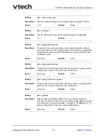 Preview for 171 page of VTech ErisTerminal VSP716A Administrator And Provisioning Manual