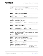 Preview for 191 page of VTech ErisTerminal VSP716A Administrator And Provisioning Manual