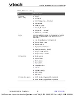 Preview for 28 page of VTech ErisTerminal VSP726A Administrator And Provisioning Manual