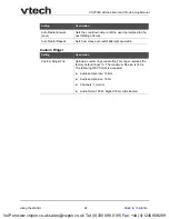 Preview for 62 page of VTech ErisTerminal VSP726A Administrator And Provisioning Manual