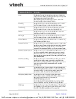 Preview for 66 page of VTech ErisTerminal VSP726A Administrator And Provisioning Manual