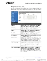 Preview for 70 page of VTech ErisTerminal VSP726A Administrator And Provisioning Manual