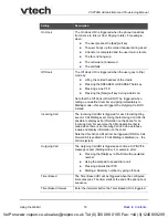 Preview for 79 page of VTech ErisTerminal VSP726A Administrator And Provisioning Manual