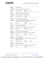 Preview for 154 page of VTech ErisTerminal VSP726A Administrator And Provisioning Manual