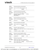 Preview for 166 page of VTech ErisTerminal VSP726A Administrator And Provisioning Manual