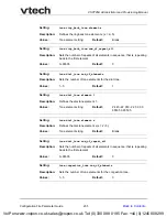 Preview for 205 page of VTech ErisTerminal VSP726A Administrator And Provisioning Manual