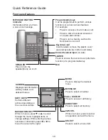 Preview for 10 page of VTech ErisTerminal VSP735A User Manual