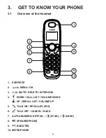 Предварительный просмотр 6 страницы VTech ES1000-B User Manual