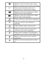 Preview for 18 page of VTech ES1810-2A User Manual