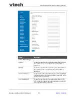 Preview for 135 page of VTech ET685 Administrator And Provisioning Manual