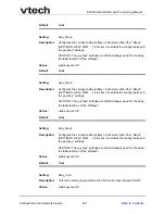 Preview for 227 page of VTech ET685 Administrator And Provisioning Manual