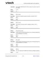 Preview for 373 page of VTech ET685 Administrator And Provisioning Manual