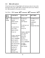 Preview for 24 page of VTech FS6325-2A User Manual