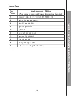 Preview for 27 page of VTech FS6325-2A User Manual