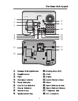 Предварительный просмотр 6 страницы VTech GIGAPHONE User Manual