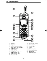 Preview for 7 page of VTech i 5836 Manual