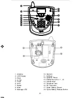 Preview for 8 page of VTech i 5836 Manual