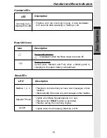 Preview for 15 page of VTech i 5881 Important s User Manual