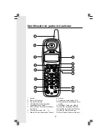 Preview for 4 page of VTech I 6783 (Spanish) Manual De Instrucciones